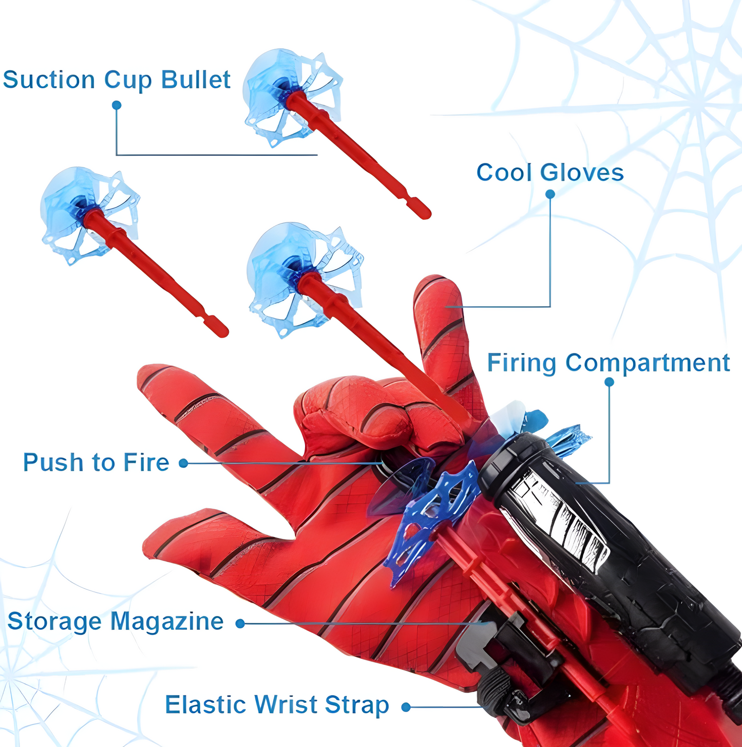 SpiderHand™